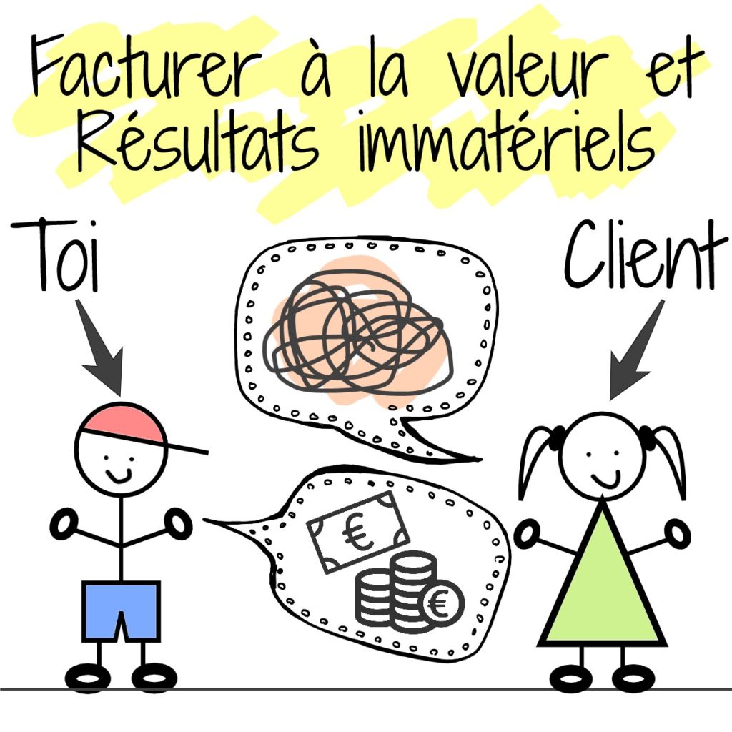 tarification à la valeur résultats immatériels