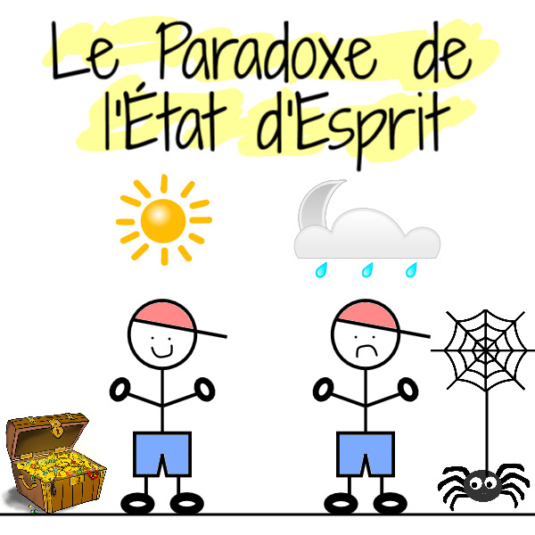 état d'esprit d'abondance et de rareté