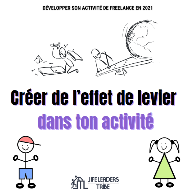 créer effet de levier activité indépendant