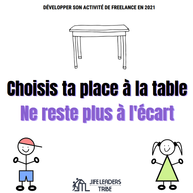 positionnement cible freelance