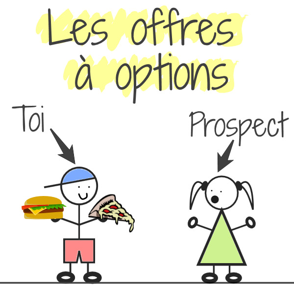 créer offre options freelance