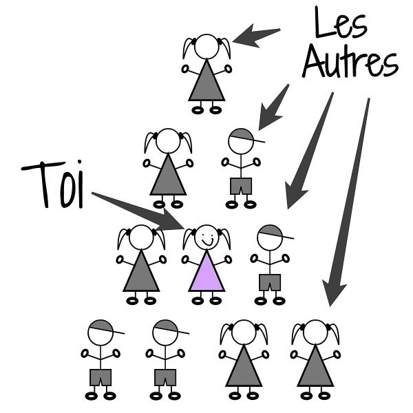 se démarquer freelances