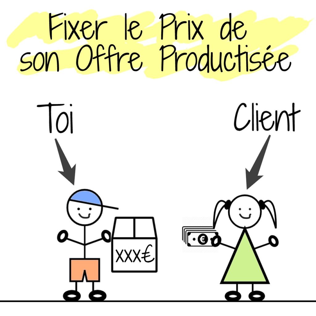 fixer prix offre service freelance