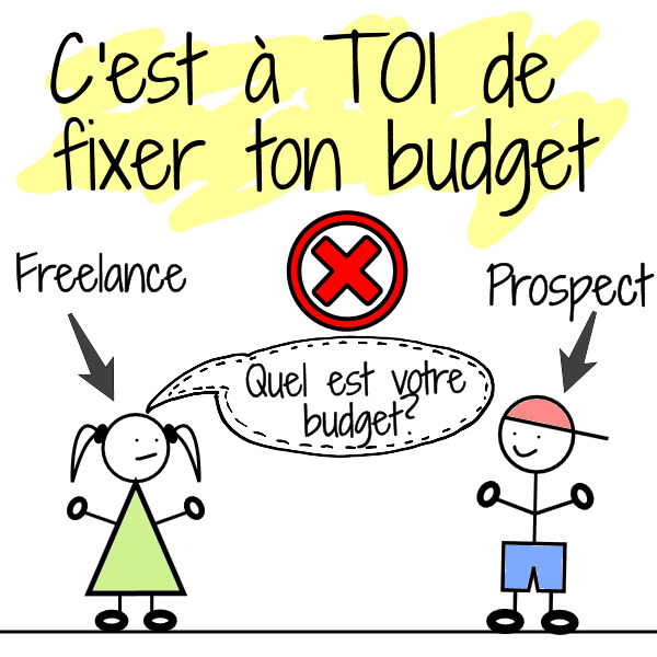 fixer budget freelance
