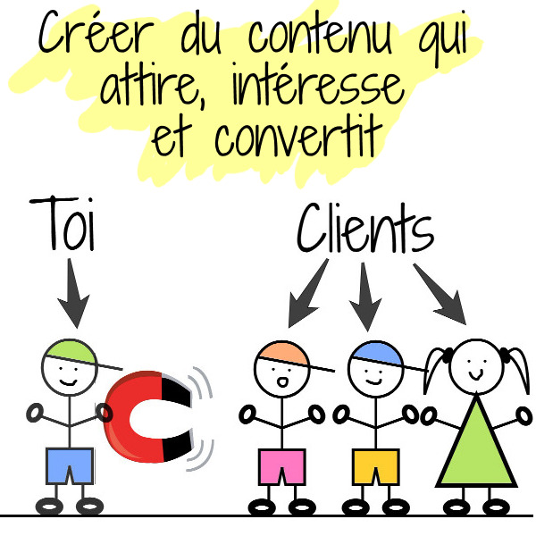 création de contenu freelance