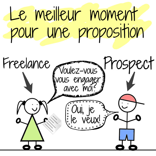 rédiger proposition freelance indépendant