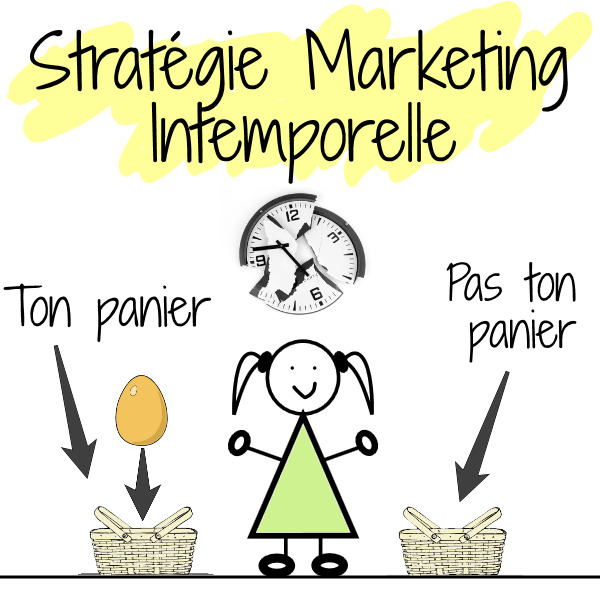 strategie marketing freelance indépendant