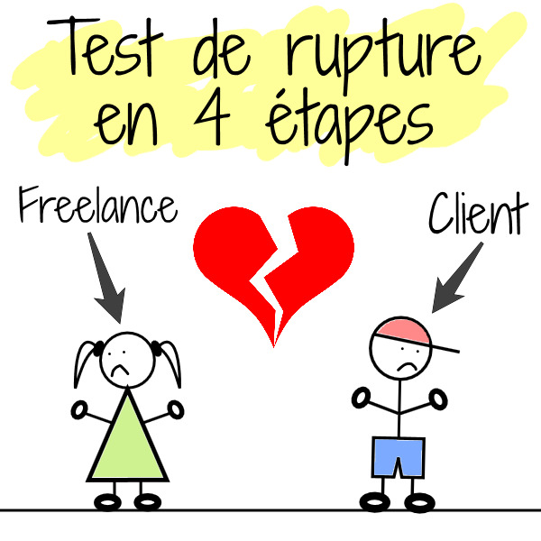 mettre fin contrat client freelance