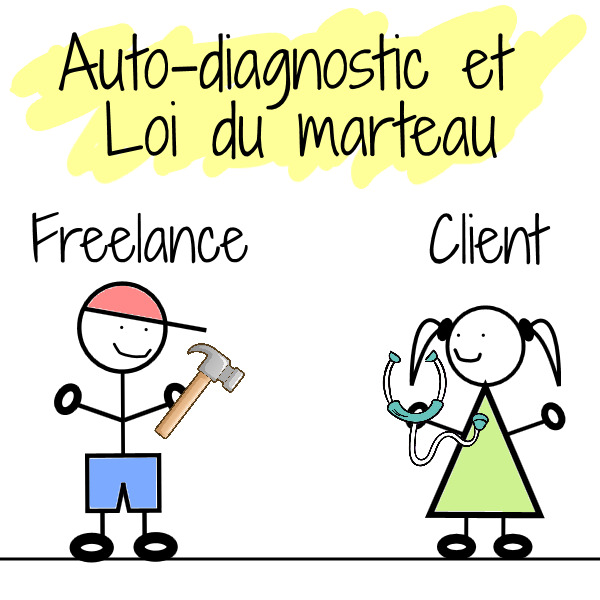 auto-diagnostic loi du marteau