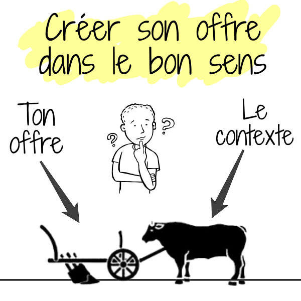créer son offre freelance