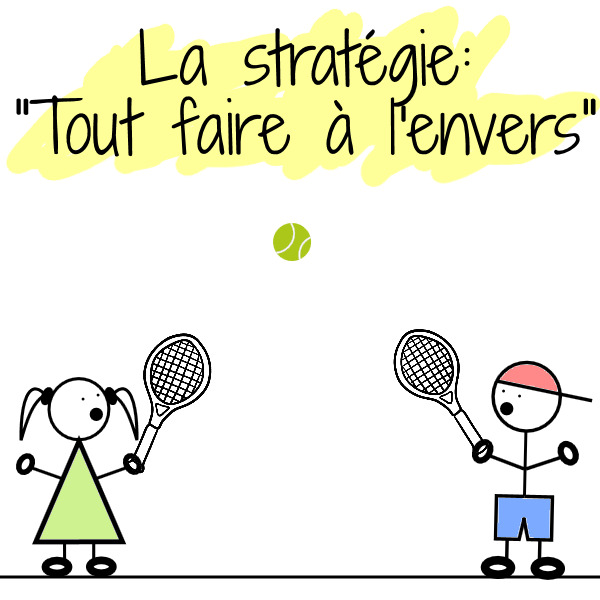 stratégie inversion