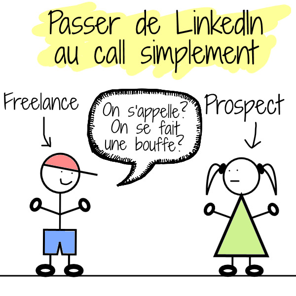 passer de la messagerie linkedin au call
