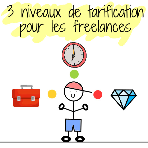 niveaux tarification freelance