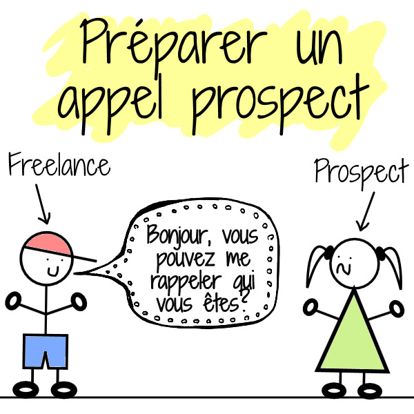 comment bien préparer un appel prospect