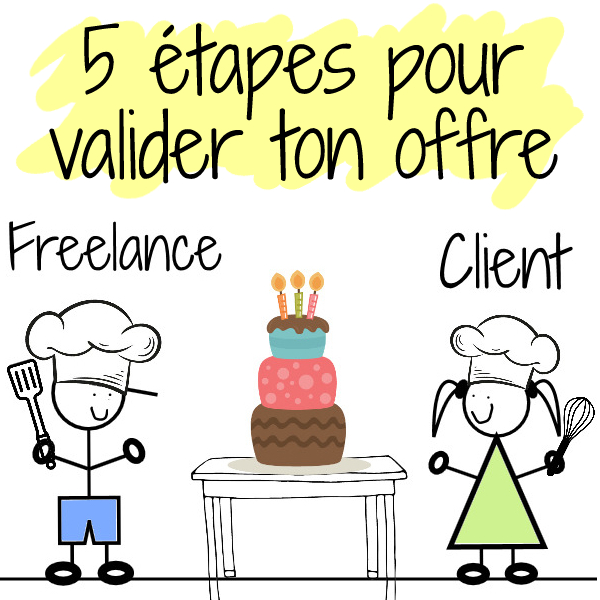 5 étapes pour valider et affiner ton offre en freelance