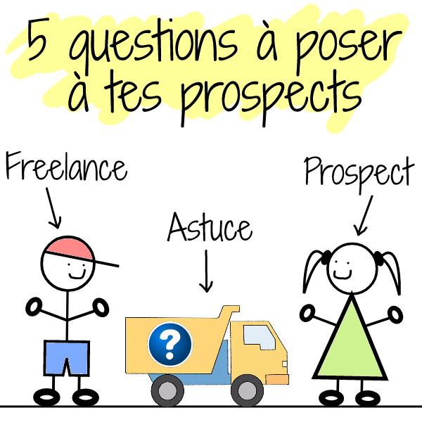 5 questions à poser à ses prospects en freelance