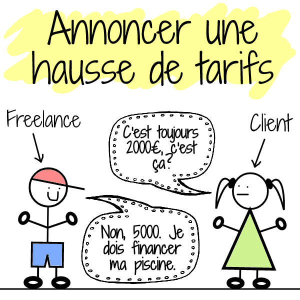 annoncer hausse de tarifs clients freelance