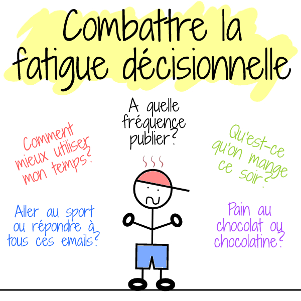 conseils pour combattre la fatigue décisionnelle