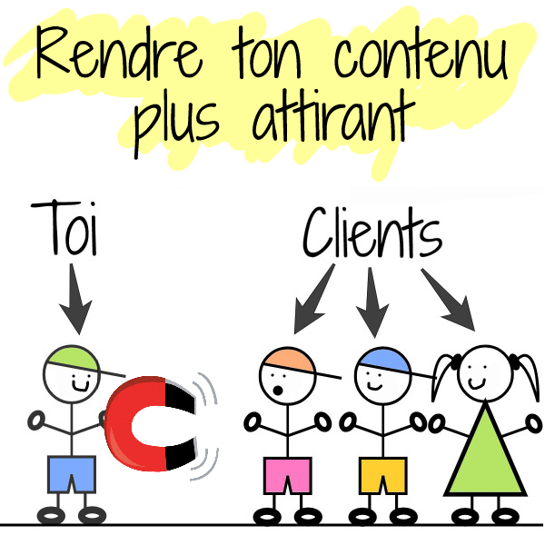 écrire contenu attirant clients