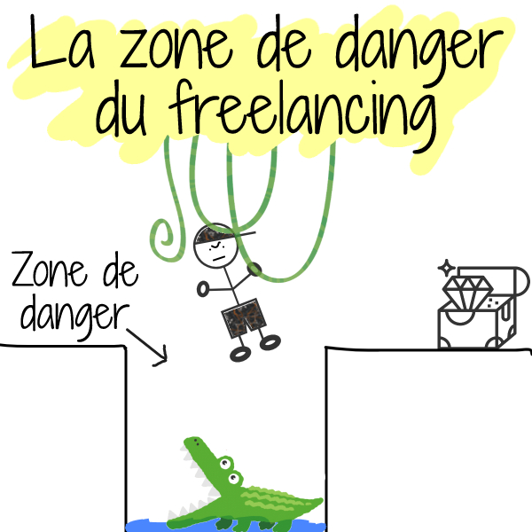 zone de danger du freelancing