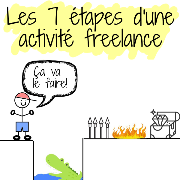 étapes développement activité freelance