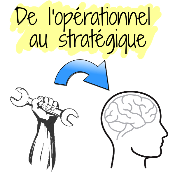 freelance simple exécutant à partenaire stratégique