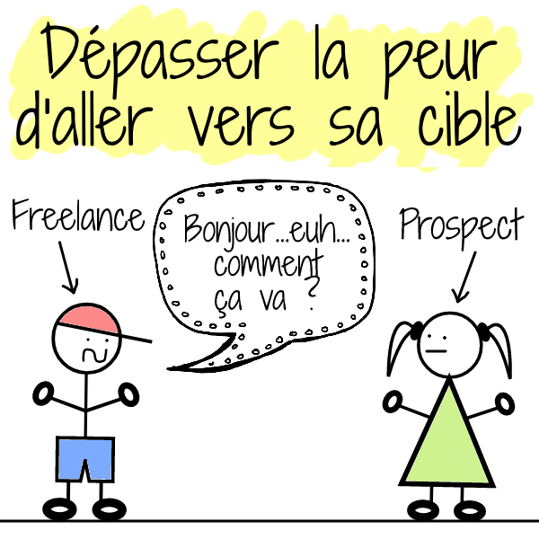 dépasser peur de contacter ses clients potentiels en freelance