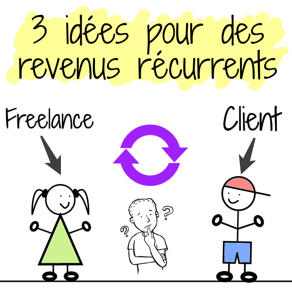 3 idées revenus récurrents freelance