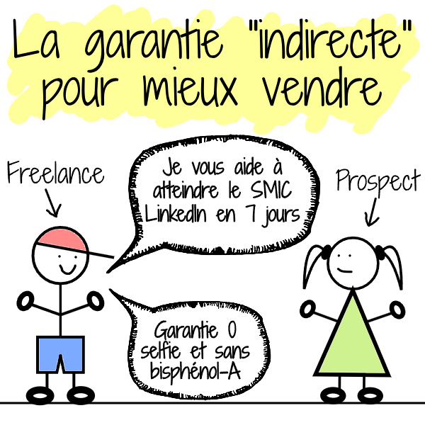 garantie services freelance