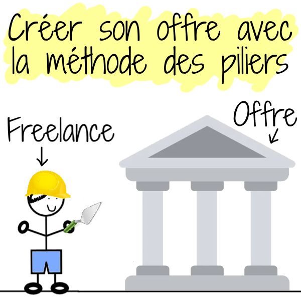 créer son offre en freelance avec la méthode des piliers