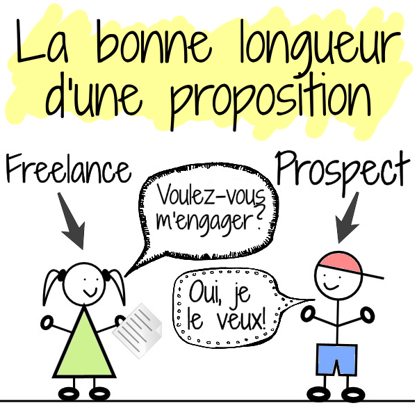 quelle est la taille d'une proposition en freelance