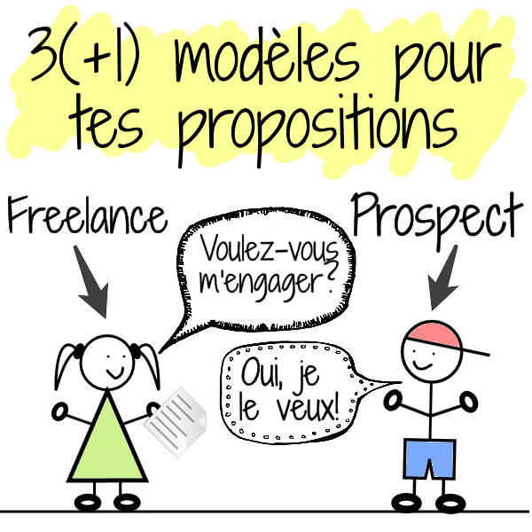 3 modèles de propositions clients pour freelances