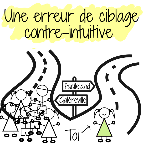 comment se positionner et définir sa cible en freelance