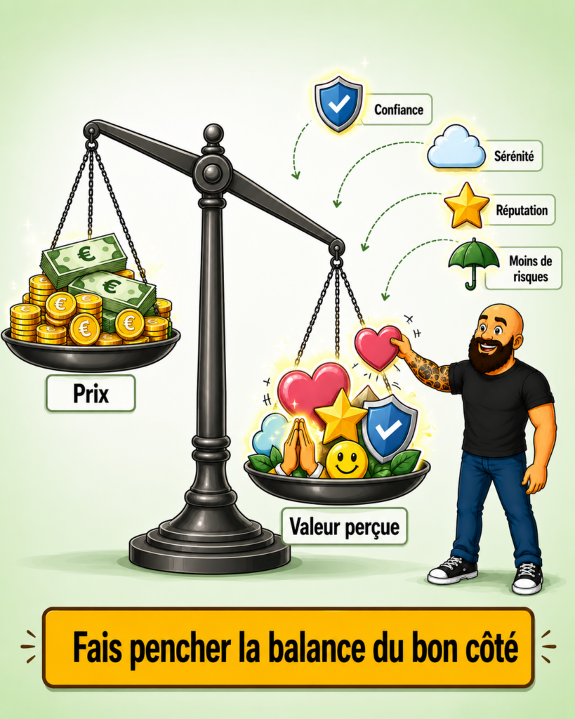 Se servir de la valeur intangible de ses services en freelance
