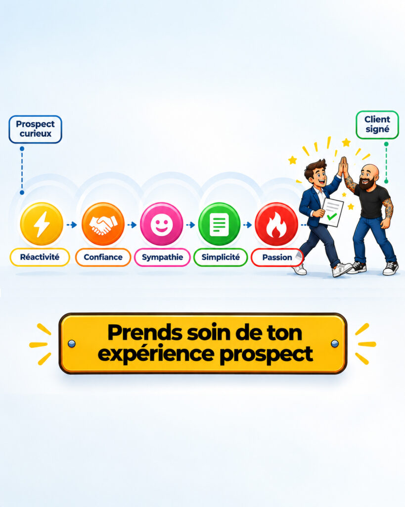 5 conseils pour une activité plus attirante en freelance